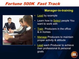 Fortune 500K Fast Track
                    Manager-in-training
            • Lead by example
            • Learn how to Select people You
              want to work with
            • Train Producers in the office
              & in homes
            • Manage Producers to maintain
              proper activity & attitude
            • Lead each Producer to achieve
              their professional & personal
              goals
 