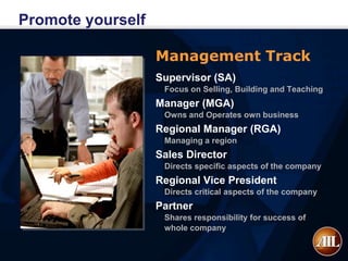 Promote yourself

                   Management Track
                   Supervisor (SA)
                    Focus on Selling, Building and Teaching
                   Manager (MGA)
                    Owns and Operates own business
                   Regional Manager (RGA)
                    Managing a region
                   Sales Director
                    Directs specific aspects of the company
                   Regional Vice President
                    Directs critical aspects of the company
                   Partner
                    Shares responsibility for success of
                    whole company
 