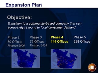 Expansion Plan

Objective:
Transition to a community-based company that can
adequately respond to local consumer demand.


Phase 2         Phase 3         Phase 4       Phase 5
30 Offices      72 Offices      144 Offices   288 Offices
Finished 2006   Finished 2009
 