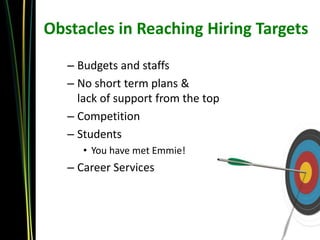 Obstacles in Reaching Hiring Targets
   – Budgets and staffs
   – No short term plans &
     lack of support from the top
   – Competition
   – Students
      • You have met Emmie!
   – Career Services
 