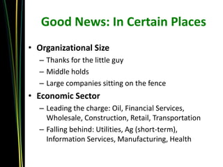 Good News: In Certain Places
• Organizational Size
  – Thanks for the little guy
  – Middle holds
  – Large companies sitting on the fence
• Economic Sector
  – Leading the charge: Oil, Financial Services,
    Wholesale, Construction, Retail, Transportation
  – Falling behind: Utilities, Ag (short-term),
    Information Services, Manufacturing, Health
 