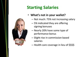 Starting Salaries
• What’s not in your wallet?
  – Not much: 75% not increasing salary
  – 5% indicated they are offering
    signing bonuses
  – Nearly 20% have some type of
    performance bonus
  – Slight rise in commission based
    salaries
  – Health care coverage in lieu of $$$$
 