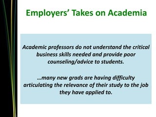 Employers’ Takes on Academia


Academic professors do not understand the critical
    business skills needed and provide poor
         counseling/advice to students.

      …many new grads are having difficulty
articulating the relevance of their study to the job
               they have applied to.
 
