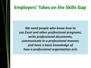 Employers’ Takes on the Skills Gap



      We need people who know how to
  use Excel and other professional programs,
        write professional documents,
    communicate in a professional manner,
        and have a basic knowledge of
     how a professional organization acts
 