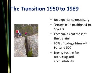 The Transition 1950 to 1989
               • No experience necessary
               • Tenure in 1st position: 4 to
                 5 years
               • Companies did most of
                 the training
               • 65% of college hires with
                 Fortune 500
               • Legacy system for
                 recruiting and
                 accountability
 
