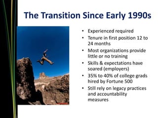 The Transition Since Early 1990s
              • Experienced required
              • Tenure in first position 12 to
                24 months
              • Most organizations provide
                little or no training
              • Skills & expectations have
                soared (employers)
              • 35% to 40% of college grads
                hired by Fortune 500
              • Still rely on legacy practices
                and accountability
                measures
 