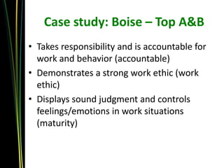Case study: Boise – Top A&B
• Takes responsibility and is accountable for
  work and behavior (accountable)
• Demonstrates a strong work ethic (work
  ethic)
• Displays sound judgment and controls
  feelings/emotions in work situations
  (maturity)
 