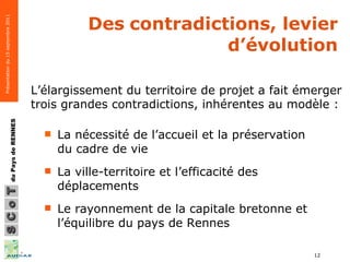 Des   contradictions, levier d’évolution La nécessité de l’accueil et la préservation du cadre de vie La ville-territoire et l’efficacité des déplacements  Le rayonnement de la capitale bretonne et l’équilibre du pays de Rennes L’élargissement du territoire de projet a fait émerger trois grandes contradictions, inhérentes au modèle :  