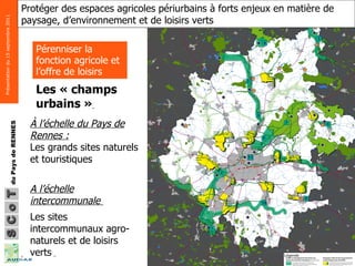 Les « champs urbains »   À l’échelle du Pays de Rennes : Les grands sites naturels et touristiques A l’échelle intercommunale  Les sites  intercommunaux agro-naturels et de loisirs verts   Pérenniser la fonction agricole et l’offre de loisirs Protéger des espaces agricoles périurbains à forts enjeux en matière de paysage, d’environnement et de loisirs verts   