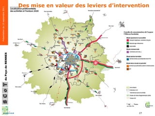 Des mise en valeur des leviers d’intervention  