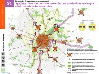 Attractivité économique et rayonnement     Synthèse  :  Vers une centralité renforcée, une polarisation sur le noyau urbain rennais et des pôles-relais S1 