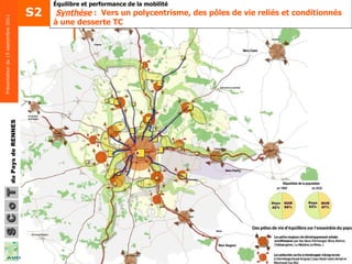 Équilibre et performance de la mobilité     Synthèse  :  Vers un polycentrisme, des pôles de vie reliés et conditionnés à une desserte TC S2 