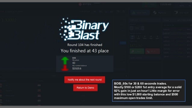 Binary option trading signals results