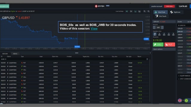 Binary options trading signals results