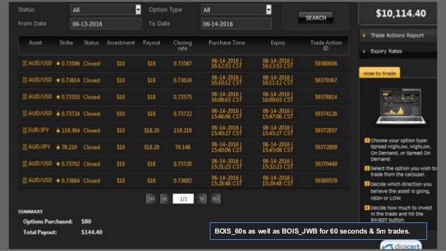 Binary options trading signals results