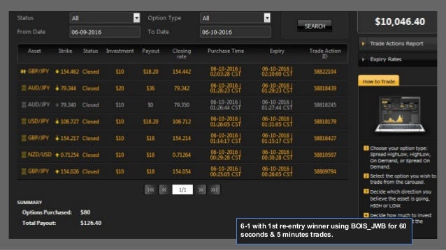 Binary options trading signals results