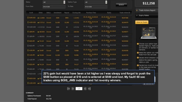 Binary option trading signals results