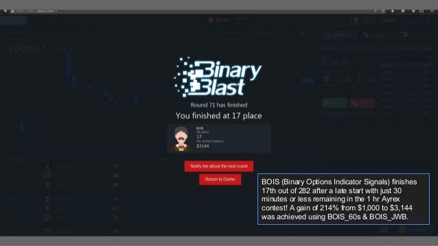 Binary options trading signals results