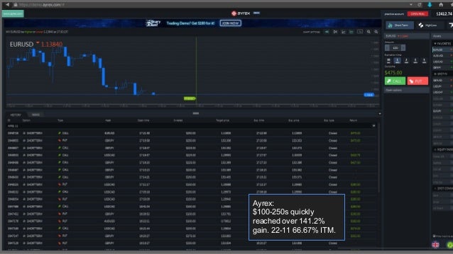 Binary options trading signals results