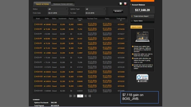 Binary options trading signals results