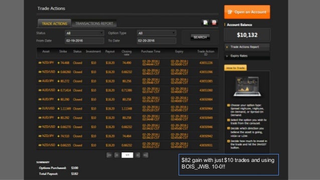 Binary options trading signals results