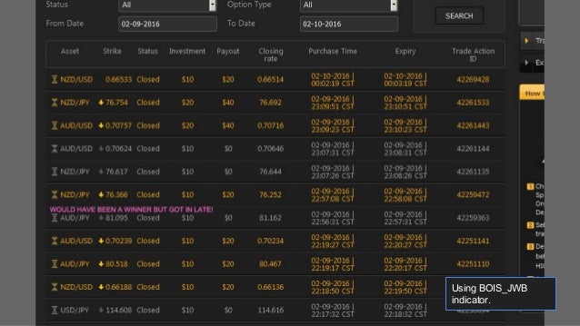 Binary options trading signals results