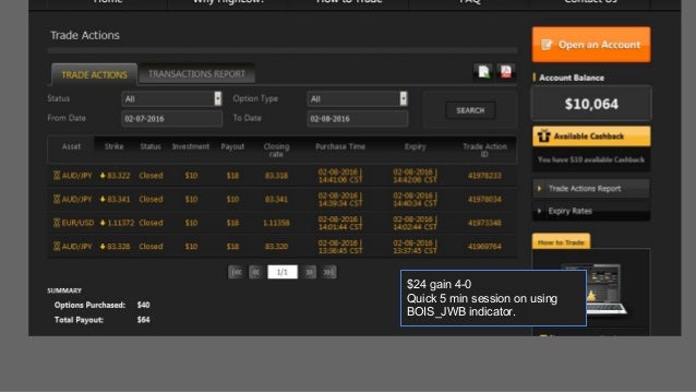 Binary options trading signals results