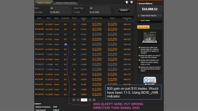 Binary options trading signals results