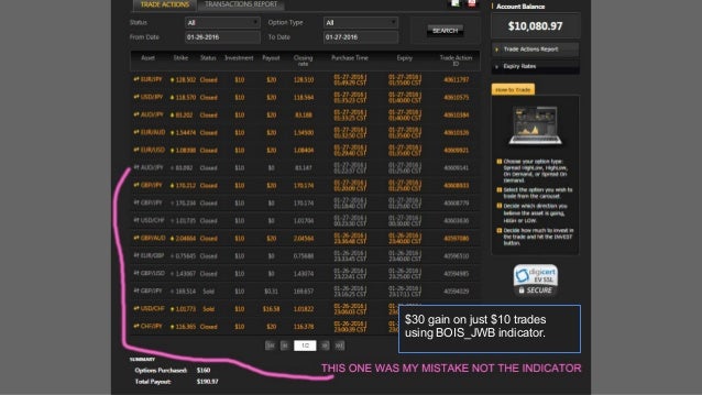 Binary options trading signals results