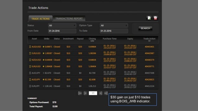 Binary options trading signals results