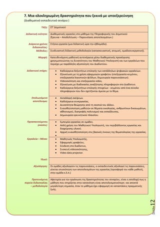 Σελύδα12
7. Μια ολοκλθρωμζνθ δραςτθριότθτα που ξεκινά με ιςτοεξερεφνθςθ
(Διακεματικό εκπαιδευτικό ςενάριο )
Τάξη: ΢Σ' Δθμοτικοφ
Διδακτική ενότητα: Διακεματικζσ εργαςίεσ ςτο μάκθμα τθσ Πλθροφορικισ του Δθμοτικοφ
(Ζρευνα – Αποδελτίωςθ – Παρουςίαςθ αποτελεςμάτων.)
Διάρκεια-χρόνοσ
διδαςκαλίασ:
Ετιςια εργαςία (μια διδακτικι ϊρα τθν εβδομάδα).
Μζθοδοσ ΢υνδυαςτικι διδακτικι μεκοδολογία (καταςκευαςτικι, ατομικι, ομαδοςυνεργατικι).
Μορφή: Κατευκυνόμενθ μακθτικι αυτενζργεια μζςω διακεματικισ προςζγγιςθσ
χρθςιμοποιϊντασ τισ δυνατότθτεσ του Μακθτικοφ Τπολογιςτι και των εργαλείων που
περιζχει με παράλλθλθ αξιοποίθςθ του Διαδικτφου.
Διδακτικοί ςτόχοι: Καλλιζργεια δεξιοτιτων επιλογισ των κατάλλθλων ψθφιακϊν εργαλείων.
Εξοικείωςθ με τθ χριςθ εφαρμογϊν γραφείου (επεξεργαςία κειμζνου,
επεξεργαςία λογιςτικϊν φφλλων, δθμιουργία παρουςιάςεων).
Videοςκόπθςθ και επεξεργαςία video,
Εξοικείωςθ με διαδικαςίεσ αναηιτθςθσ πλθροφοριϊν ςτο Διαδίκτυο.
Καλλιζργεια δεξιοτιτων επιλογισ ςτοιχείων - κειμζνου από ζνα ςφνολο
πλθροφοριϊν που δεν ςχετίηονται άμεςα με το κζμα.
Επιδιωκόμενο
αποτζλεςμα:
Ανταλλαγι ςκζψεων.
Καλλιζργεια ςυνεργαςίασ.
Δυνατότθτα κεϊρθςθσ από τθ ςκοπιά του άλλου.
Ευαιςκθτοποίθςθ μακθτϊν ςε κζματα οικολογίασ, ανκρωπίνων δικαιωμάτων,
ακλθτιςμοφ, διατροφισ πολιτιςμοφ και εκπαίδευςθσ.
Δθμιουργία ερευνθτικοφ πλαιςίου.
Προαπαιτοφμενεσ
γνώςεισ:
Εμπειρία εργαςίασ ςε ομάδεσ.
Απλι χριςθ του Μακθτικοφ Τπολογιςτι, του περιβάλλοντοσ εργαςίασ και
διαχείριςθσ υλικοφ.
Αρχικι ευαιςκθτοποίθςθ ςτισ βαςικζσ ζννοιεσ τθσ κεματολογίασ τθσ εργαςίασ.
Εργαλεία – Μζςα: Μακθτικόσ Τπολογιςτισ,
Εφαρμογζσ γραφείου,
΢φνδεςθ ςτο διαδίκτυο,
΢υςκευι videoςκόπθςθσ,
Video data projector.
Υλικό:
Αξιολόγηςη: Οι ομάδεσ αξιολογοφν τισ παρουςιάςεισ, ο εκπαιδευτικόσ αξιολογεί τισ παρουςιάςεισ,
γίνεται επιςκόπθςθ των αποτελεςμάτων τθσ εργαςίασ (προςφορά του κάκε μακθτι,
ςτθν ομάδα κ.λ.π.)
Προτεινόμενη
πορεία διδαςκαλίασ
– μεθοδολογία
Αφετθρία για τθν οργάνωςθ τθσ δραςτθριότθτασ του ςεναρίου, είναι θ αποδοχι πωσ θ
μάκθςθ που ςτθρίηεται ςτθν κατανόθςθ είναι αποτελεςματικότερθ και αποκτά
μεγαλφτερθ ςθμαςία, όταν το μάκθμα ζχει εφαρμογι ςε καταςτάςεισ πραγματικισ
ηωισ.
 