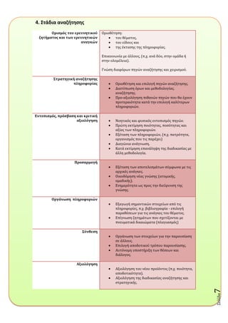Σελύδα7
4. Στάδια αναηιτθςθσ
Οριςμόσ του ερευνητικού
ζητόματοσ και των ερευνητικών
αναγκών
Οριοθϋτηςη:
του θϋματοσ,
του εύδουσ και
τησ ϋκταςησ τησ πληροφορύασ.
Επικοινωνύα με ϊλλουσ, (π.χ. ανϊ δύο, ςτην ομϊδα ό
ςτην ολομϋλεια).
Γνώςη διαφόρων πηγών αναζότηςησ και χειριςμού.
Στρατηγικό αναζότηςησ
πληροφορύασ Οριοθϋτηςη και επιλογό πηγών αναζότηςησ.
Διατύπωςη όρων και μεθοδολογύασ.
αναζότηςησ.
Προ-αξιολόγηςη πιθανών πηγών που θα ϋχουν
προτεραιότητα κατϊ την επιλογό καλύτερων
πληροφοριών.
Εντοπιςμόσ, πρόςβαςη και κριτικό
αξιολόγηςη Νοητικόσ και φυςικόσ εντοπιςμόσ πηγών.
Πρώτη εκτύμηςη ποιότητασ, ποςότητασ και
αξύασ των πληροφοριών.
Εξϋταςη των πληροφοριών, (π.χ. πατρότητα,
οργανιςμόσ που τισ παρϋχει)
Διαγώνια ανϊγνωςη.
Κατϊ εκτύμηςη επανϊληψη τησ διαδικαςύασ με
ϊλλη μεθοδολογύα.
Προςαρμογό
Εξϋταςη των αποτελεςμϊτων ςύμφωνα με τισ
αρχικϋσ ανϊγκεσ.
Οικοδόμηςη νϋασ γνώςησ (ατομικόσ,
ομαδικόσ).
Ενημερότητα ωσ προσ την διεύρυνςη τησ
γνώςησ.
Οργϊνωςη πληροφοριών
Εξαγωγό ςημαντικών ςτοιχεύων από τισ
πληροφορύεσ, π.χ. βιβλιογραφύα - επιλογό
παραθϋςεων για τισ ανϊγκεσ του θϋματοσ.
Επύγνωςη ζητημϊτων που ςχετύζονται με
πνευματικϊ δικαιώματα (πλαγιαςμόσ)
Σύνθεςη
Οργϊνωςη των ςτοιχεύων για την παρουςύαςη
ςε ϊλλουσ.
Επιλογό αποδοτικού τρόπου παρουςύαςησ.
Αυτόνομη υποςτόριξη των θϋςεων και
διϊλογοσ.
Αξιολόγηςη
Αξιολόγηςη του νϋου προώόντοσ (π.χ. ποιότητα,
αποδοτικότητα).
Αξιολόγηςη τησ διαδικαςύασ αναζότηςησ και
ςτρατηγικόσ.
 