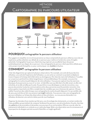 Cartographie du parcours utilisateur
MÉTHODE
POURQUOI cartographier le parcours utilisateur
COMMENT cartographier le parcours utilisateur
Pour gagner en empathie vis à vis d’une personne ou mieux comprendre le parcours utilisé au cours de son
expérience, prêtez attention aux détails de ce parcours pour mettre en lumière les zones d’insights
potentiels. Cartographier le parcours client (Journey map) est une excellente façon de penser
systématiquement aux étapes de ce parcours. Une cartographie du parcours client peut être utilisée pour
votre propre travail d'empathie, ou pour communiquer vos résultats à d'autres.
Créer des diagrammes qui capturent plusieurs observations. Par exemple, une carte de la journée d'un
utilisateur, une carte de l'expérience de l'utilisateur, ou une carte sur comment un produit se déplace à
travers l’espace et le temps (de la fabrication au stockage pour finir dans les mains de l'utilisateur). Travaillez
sur un parcours pertinent (ou même tangent) pour votre problématique. Par exemple, vous pourriez
cartographier la routine du petit déjeuner de votre utilisateur. Vous pouvez capturer tous les exercices
physiques d'une personne au cours d’ un mois - et identifier avec qui elle était, d'où elle venait, où elle s’est
entraînée, et où elle est allée par la suite. Ou peut-être si vous développez un site de rencontres, vous
pouvez documenter toutes les communications entre deux personnes avant la première rencontre. Une
préoccupation importante est d'être complet dans les variables que vous choisissez de capturer. (Ne pas
oublier l'ouverture des volets lorsque vous cartographiez la routine du petit déjeuner). Ce qui semble vide
de sens, pourrait être en fait vous amener à un insight inattendu. Vous pouvez créer une cartographie du
parcours utilisateur sur la base des observations et des entretiens - ou vous pouvez demander à un
utilisateur de dessiner une carte lui-même, puis de vous l'expliquer.
Organiser les données d'une manière qui fait sens: une chronologie des événements, un certain nombre de
frises parallèles qui permettent de comparer facilement les parcours, une série de photos. Ensuite, cherchez
des patterns et des anomalies et demandez vous pourquoi ils se sont produits. Eﬀorcez-vous de relier les
événements individuels à un contexte ou un cadre plus large. Relier une observation avec la connaissance et
la perspective du designer permet souvent d’identifier un insight significatif.
:: 16 ::
 