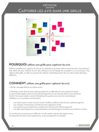 Capturer les avis dans une grille
MÉTHODE
POURQUOI utiliser une grille pour capturer les avis
COMMENT utiliser une grille pour capturer les avis
Utilisez une grille pour capturer les avis de vos utilisateurs en temps réel ou après les tests. Cet outil peut
être utilisé soit pour collecter les avis des utilisateurs ou de l’équipe de conception sur un prototype. Vous
utilisez cette grille, car elle vous permet de collecter systématiquement des avis dans quatre domaines
diﬀérents.
1. Divisez une page blanche en quatre zones.
2. Dessinez un plus dans la zone supérieure gauche, un delta dans la zone supérieure droite,
un point d'interrogation dans la zone inférieure gauche, et une ampoule dans la zone inférieure
droite. C'est assez simple, vraiment. Remplissez les quatre zones avec les commentaires
utilisateurs ou vos propres commentaires.
• Les choses que l'on aime ou qu’on trouve notable, se placent dans la zone supérieure gauche
• Les critiques constructives vont dans la zone supérieure droite
• Les questions que l’expérience a soulevé vont dans la zone inférieure gauche
• Les idées que l'expérience ou la présentation ont fait émergé vont dans la zone inférieure droite.
Si vous donnez vos propres avis, eﬀorcez-vous de remplir chacune des quatre zones
(en particulier les deux zones supérieures: ce qui est apprécié et souhaité).
:: 40 ::
 