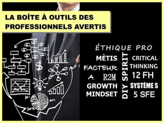 LA BOÎTE À OUTILS DESLA BOÎTE À OUTILS DES
PROFESSIONNELS AVERTISPROFESSIONNELS AVERTIS
ÉTHIQUE PRO
MÈTIS
DIYSPIRIT
12 FH
GROWTH
MINDSET
FACTEUR
A
FACTEUR
A
CRITICAL
THINKING
R2M
SYSTÈME S
5 SFE
 