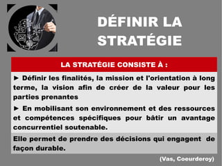 SYSTÈME S
Le Système-D* c'est bien, LE SYSTÈME-S COMME
STRATÉGIE C'EST ENCORE MIEUX ! Car la stratégie
consiste à créer délibérément de la valeur ajoutée ,
pas simplement à se D-ébrouiller* avec la réalité.
La stratégie voit loin
et anticipe les options.
La stratégie est une boussole
guidant les actions
sur le long terme.
 