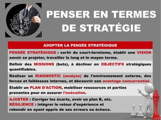 DÉFINIR LA
STRATÉGIE
LA STRATÉGIE CONSISTE À :
► Définir les finalités, la mission et l'orientation à long
terme, la vision afin de créer de la valeur pour les
parties prenantes
► En mobilisant son environnement et des ressources
et compétences spécifiques pour bâtir un avantage
concurrentiel soutenable.
Elle permet de prendre des décisions qui engagent de
façon durable.
(Vas, Coeurderoy)
 