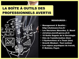 NOUS SOMMES
DES HUMAINS
PLEINS DE
RESSOURCES
Henry MINZTBERG
 