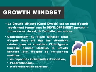OUTIL 7
LE GROWTH
MINDSET
 