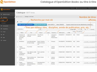 Catalogue d’OpenEdition Books: au titre à titre
Triez par éditeur, titre, discipline, année de publication, prix, etc.
Recherche par mot clé
Nombre de titres
affichés
 