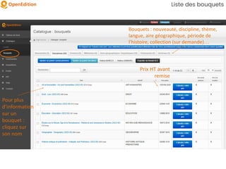 Pour plus
d’information
sur un
bouquet :
cliquez sur
son nom
Bouquets : nouveauté, discipline, thème,
langue, aire géographique, période de
l’histoire, collection (sur demande)…
Prix HT avant
remise
Liste des bouquets
 