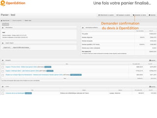 Demander confirmation
du devis à OpenEdition
Une fois votre panier finalisé…
 