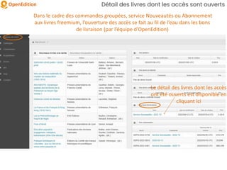 Détail des livres dont les accès sont ouverts
Le détail des livres dont les accès
ont été ouverts est disponible en
cliquant ici
Dans le cadre des commandes groupées, service Nouveautés ou Abonnement
aux livres freemium, l’ouverture des accès se fait au fil de l’eau dans les bons
de livraison (par l’équipe d’OpenEdition)
 