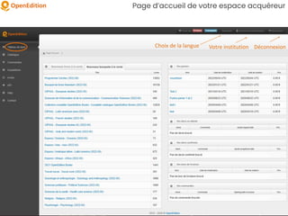 Page d’accueil de votre espace acquéreur
Choix de la langue Votre institution Déconnexion
 