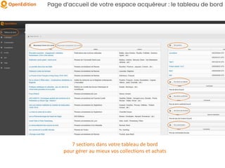 Page d’accueil de votre espace acquéreur : le tableau de bord
7 sections dans votre tableau de bord
pour gérer au mieux vos collections et achats
 