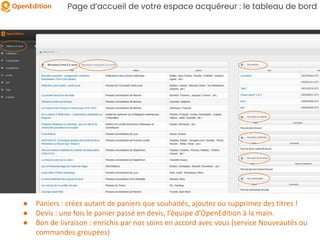 Page d’accueil de votre espace acquéreur : le tableau de bord
● Paniers : créez autant de paniers que souhaités, ajoutez ou supprimez des titres !
● Devis : une fois le panier passé en devis, l’équipe d’OpenEdition à la main.
● Bon de livraison : enrichis par nos soins en accord avec vous (service Nouveautés ou
commandes groupées)
 