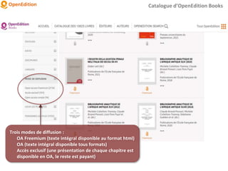 Trois modes de diffusion :
- OA Freemium (texte intégral disponible au format html)
- OA (texte intégral disponible tous formats)
- Accès exclusif (une présentation de chaque chapitre est
disponible en OA, le reste est payant)
Catalogue d’OpenEdition Books
 