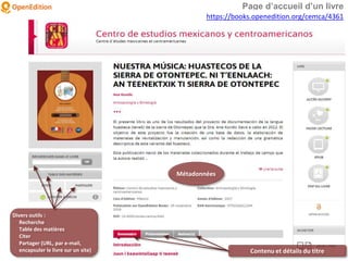 Page d’accueil d’un livre
Divers outils :
- Recherche
- Table des matières
- Citer
- Partager (URL, par e-mail,
encapsuler le livre sur un site)
https://books.openedition.org/cemca/4361
Métadonnées
Contenu et détails du titre
 