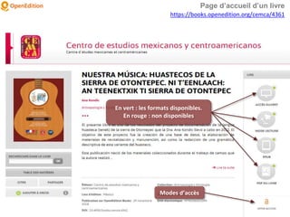 Page d’accueil d’un livre
En vert : les formats disponibles.
En rouge : non disponibles
https://books.openedition.org/cemca/4361
Modes d’accès
 
