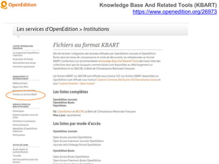Knowledge Base And Related Tools (KBART)
https://www.openedition.org/26973
 